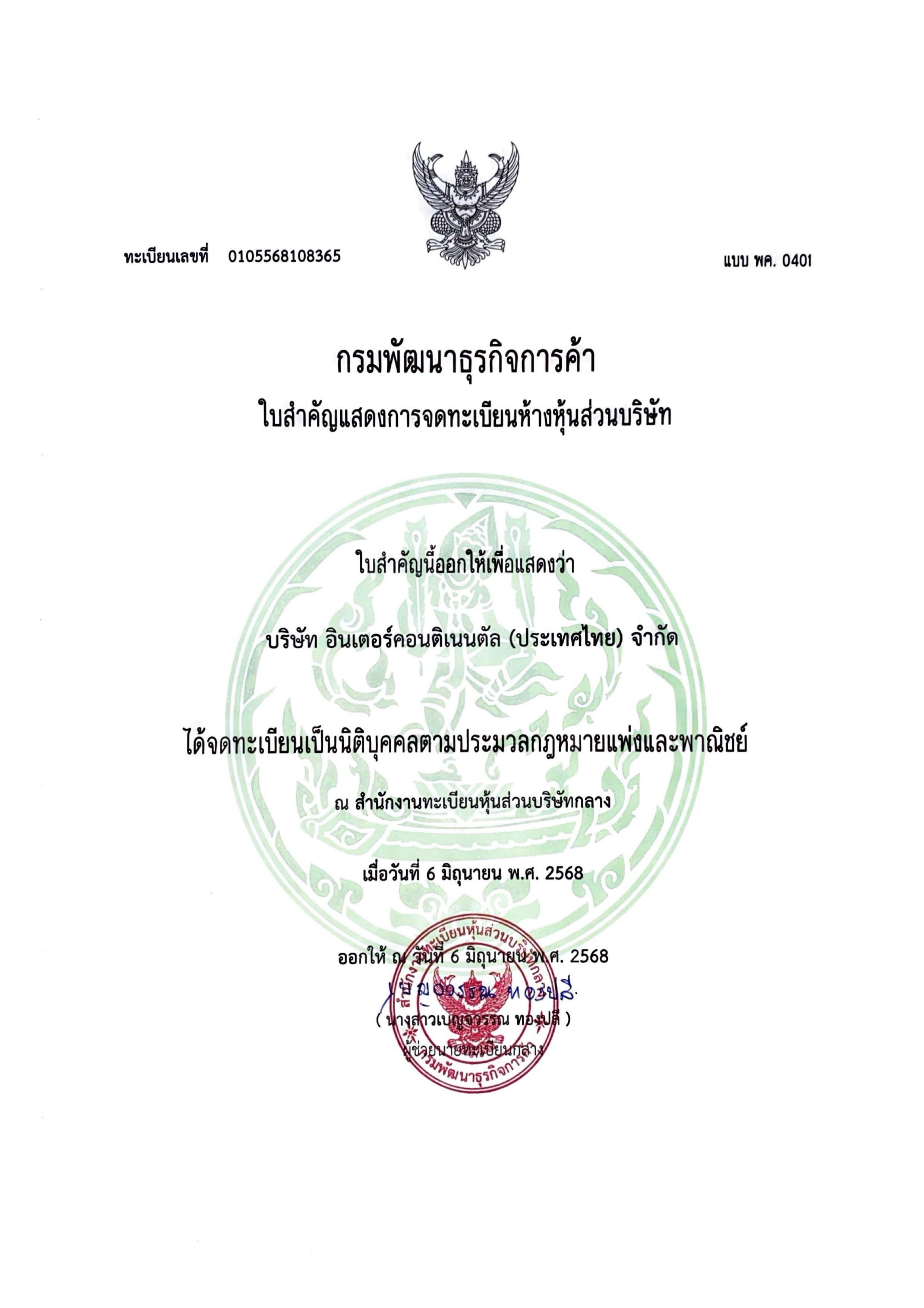 ใบอนุญาตประกอบธุรกิจในประเทศไทย